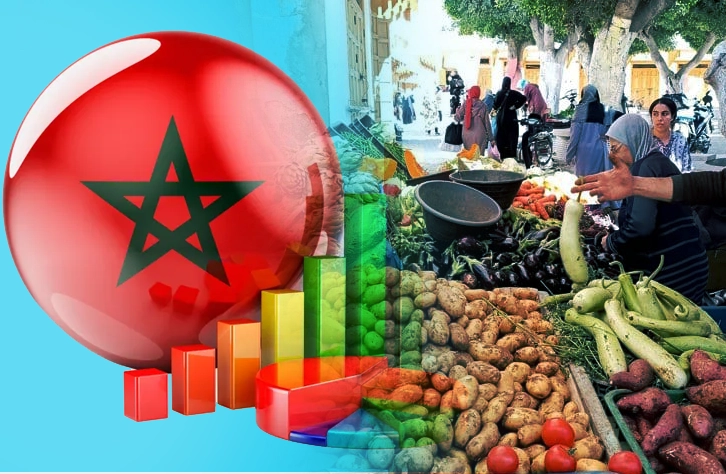 صورة توضح أن معدل التضخم في المغرب 2024: انخفاض ملحوظ إلى 0.9% مع استقرار الأسعار